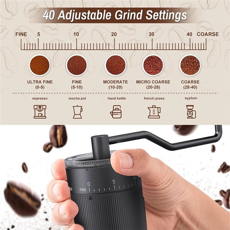 Портативная ручная кофемолка A – обзор и цена Coffee Grinder Burr