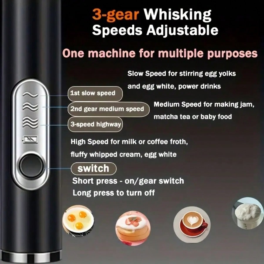 Электрический ручной миксер (1 – обзор и цена Kitchen Appliances Home