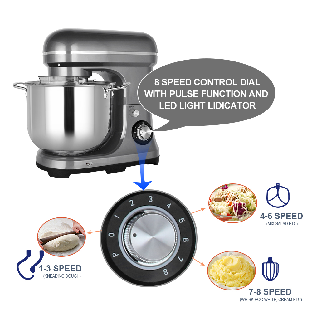 Мощный электрический планетарн – обзор и цена Kitchen Appliances Home
