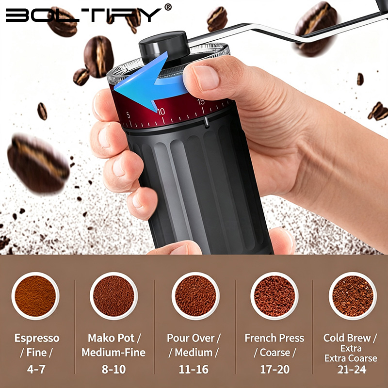 BOLTIFY High-Q Регулируемая ру – обзор и цена Coffee Grinder Burr