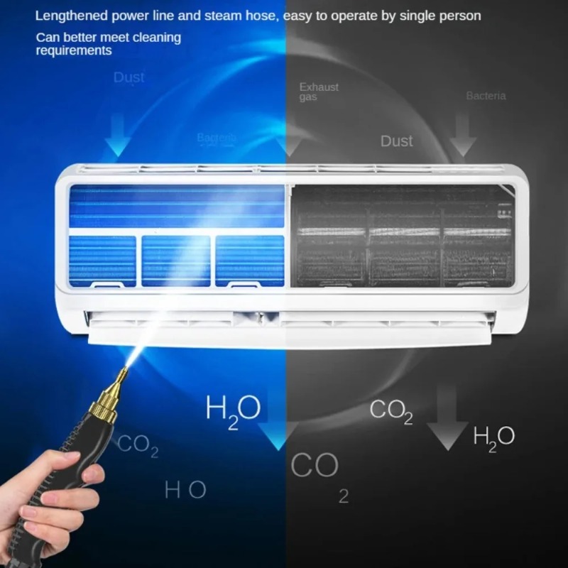 1500 Вт пароочиститель, высоко – обзор и цена Kitchen Appliances Home